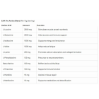 Nanosupps Hydro Amino - Аминокиселини, Разфасовка 195g Nanosupps Hydro Amino - Аминокиселини, Разфасовка 195g